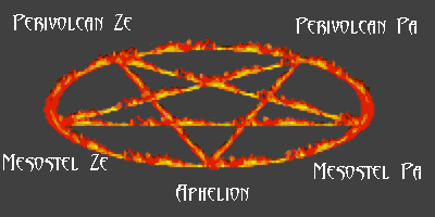 Pentagram
